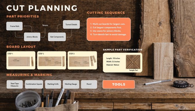 Woodworking cut planning guide showing part priorities and board layout notes