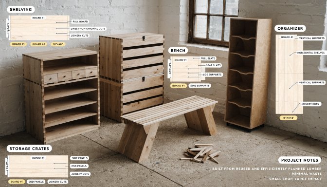 Low-waste woodworking projects arranged beside efficient cut diagrams and minimal scrap